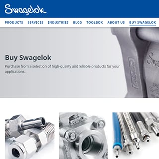 New Swagelokcom PictureSitecore Quick Links